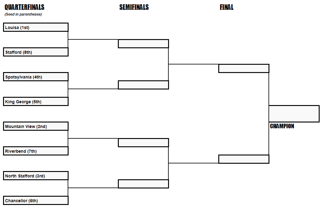 2019 FLS Varsity Student Section Challenge - Bracket Rounds - Quarterfinals